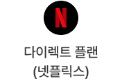 다이렉트 플랜(넷플릭스)